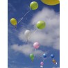 Lâcher de ballons et cartes postales décorées anniversaire Lâcher de ballons et cartes postales décorées anniversaire